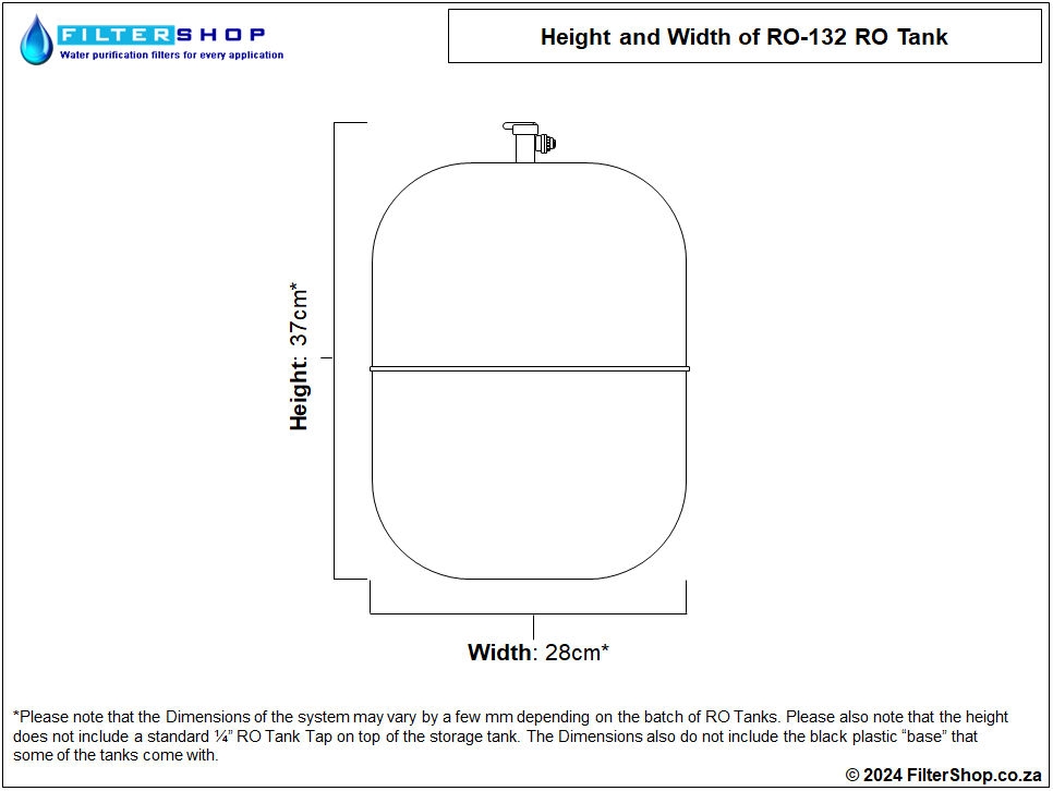 FilterShop.co.za Custom Water Systems | Reverse Osmosis | Water Filters ...