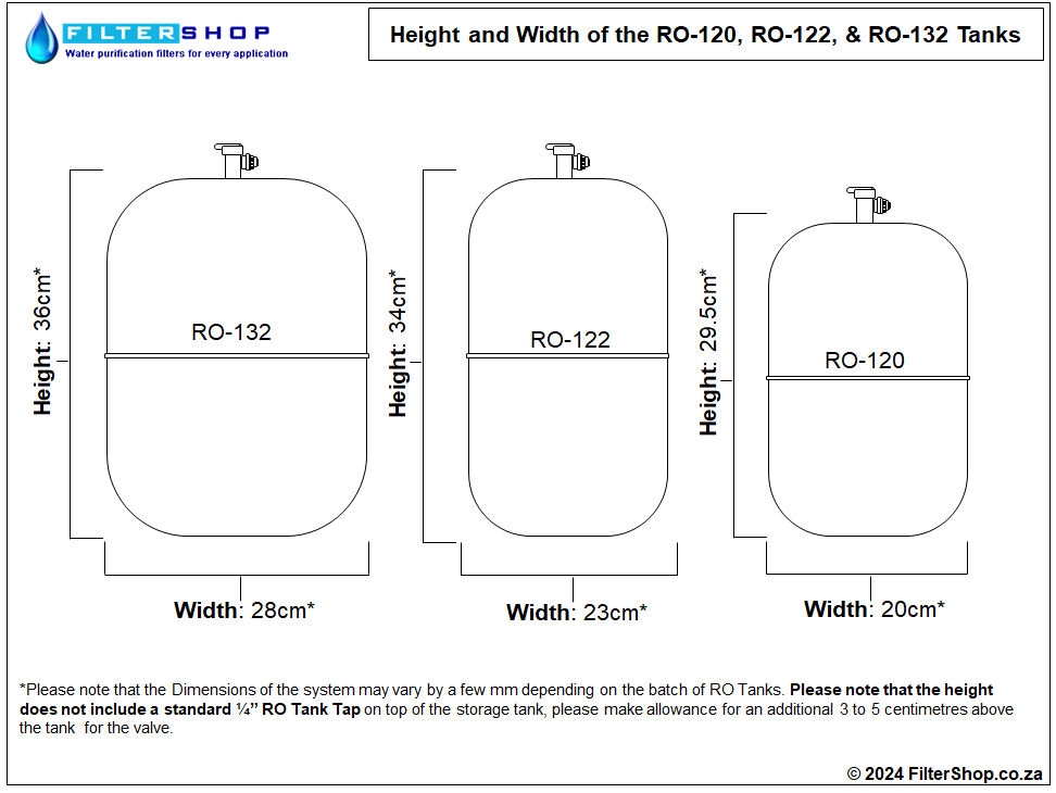 Ro Tank Dimensions FilterShop.co.za Custom Water Systems | Reverse Osmosis | Water Filters ...